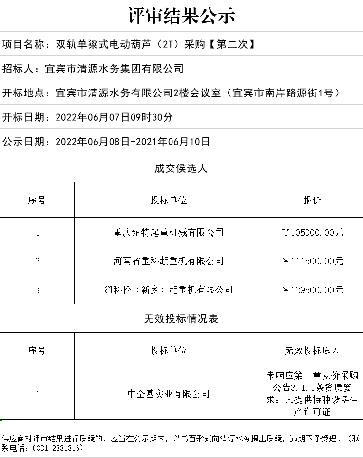 宜賓市清源水務(wù)集團(tuán)有限公司 雙軌單粱式電動(dòng)葫蘆(2T)采購【第二次】評(píng)審結(jié)果公示