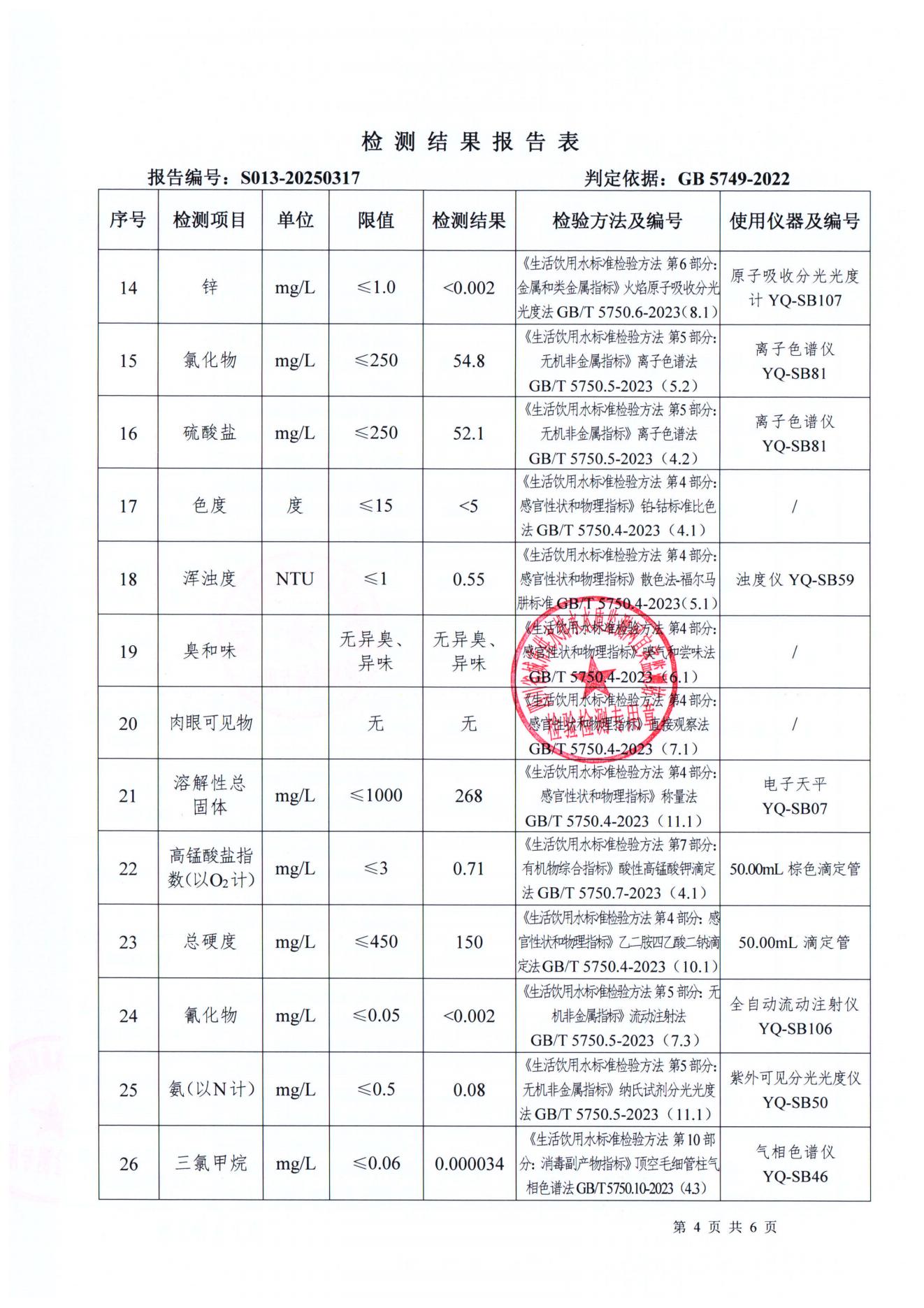 S013-20250317第五水廠出廠水_03.jpg