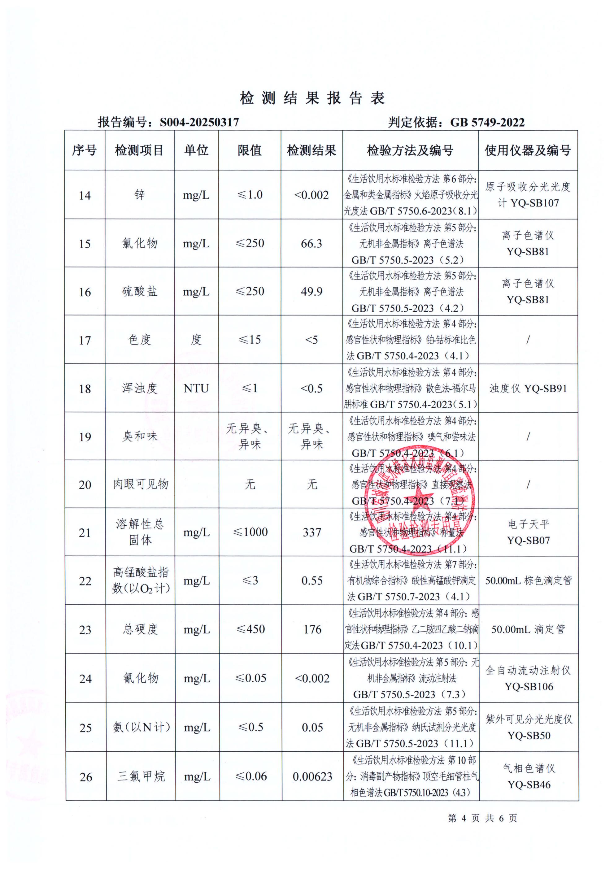 S004-20250317普安水廠出廠水_03.jpg